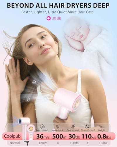 Coolpub High Speed Hair Dryer,150000 RPM Brushless Motor Professional Blow Dryer for Fast Drying,500M Negative Ions Ionic with Magnetic Blow Air Nozzle,Control Quiet Noise, Lightweight for Travel 5