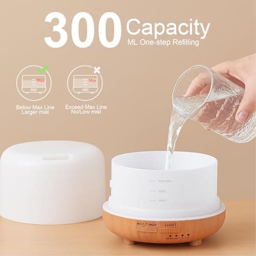 300ML Essential Oil Diffuser, Remote Control Ultrasonic Aromatherapy Oil Diffusers Cool Mist Humidifier, Waterless Auto-Off and 7 LED Light Colors for Bedroom, Yoga, SPA, Baby 6