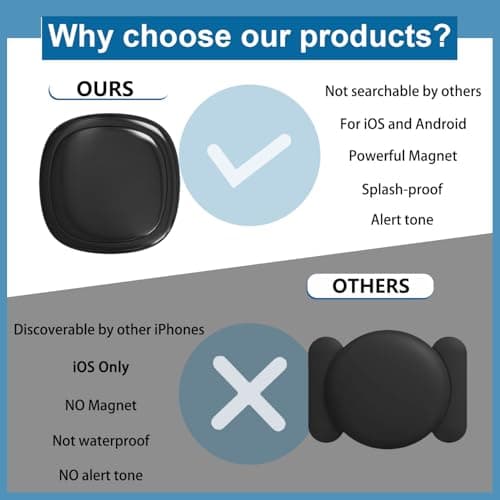 GPS Tracker for Vehicles, GPS Portable Magnetic Car GPS Tracking, Wide-Area Location GPS Tracker for Kids, Dogs, No Subscription Required/No Monthly Fee/No SIM Card Required 6