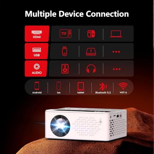 TMY Netflix-Officially-Licensed Mini Movie Projector with Wifi and Bluetooth, 1080P Full HD Portable Projector, Compatible with TV Stick/Smartphone/HDM/USB, indoor & outdoor use 8