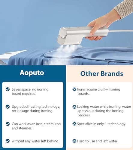 Steamer for Clothes travel,Portable Handheld Garment Steamer,Mini Steam Iron for Any Fabrics，Wrinkle Remover for Travel Home or Office. 5