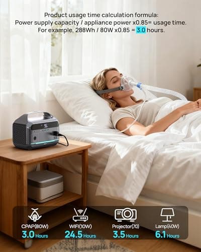 DARAN Portable Power Station with 40W Solar Panel, 288Wh (90,000mAh) LiFePO4 Battery, 350W (600W Peak) Mini Solar Generator, 2.1Hrs Fast Charing, 7-Port Design with AC Outlet for Emergency, Hurricane 8