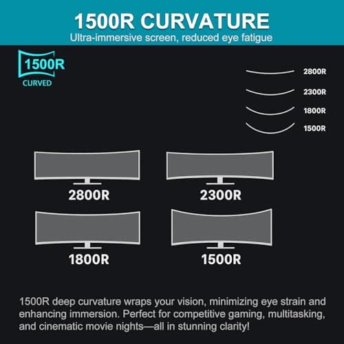 Vandossy 49” Curved Gaming Monitor, USB-C 65W, 144Hz Ultrawide, Built-in Speakers, DP, HDMI, PIP/PBP, 32:9 Dual FHD 3840x 1080P, Tilt/Swivel/Height Stand, R1500 Curve PC Monitor 5