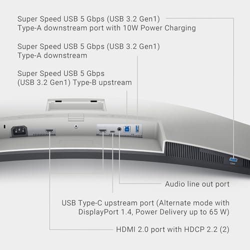 Dell S3423DWC Curved USB-C Monitor - 34-Inch WQHD (3440x1440) 100Hz 4Ms 21:9 Display, USB-C Connectivity, 2 x 5w Audio Output, 16.7 Million Colors, Height/Tilt Adjustable - Silver 8