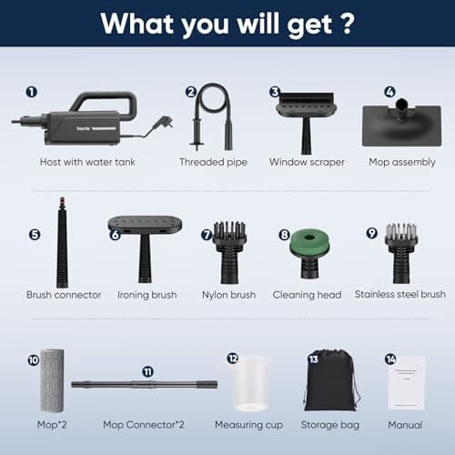 Seyola Steam Mop for Floor Cleaning, Steam Cleaner for Home with Handheld 6-in-1 Multi-function Attachments for Hardwood Floors, Clothes,Windows,Tiles Grout,Furniture,Carpet Cleaning 8