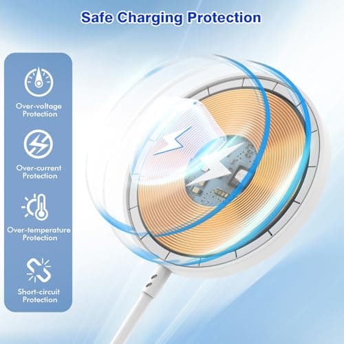 [Apple MFi Certified]Magnetic Wireless Charger Apple Mag Safe Charger,15W 6FT Fast Wireless Charging Pad for Apple iPhone 16 Pro Max/16 Pro/16 Plus/15 Pro Max/14/13/12/AirPods3/2/Pro/Pro2,Charging Pad 5