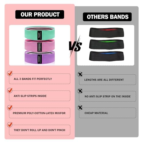 KANGFITER Non-Slip Fabric Resistance Bands for Working Out, Loop Exercise Bands for Booty Leg, Butt, Glute, Workout Bands with Tape Measure and Hair Ties for Home Gym Fitness, Yoga, Pilates 8