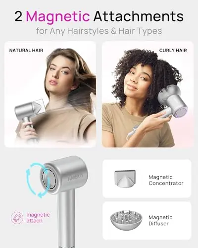 Hair Dryer, High-Speed Ionic Low Noise Blow Dryer with Brushless Motor for Fast Drying, Thermo-Control Quiet Compact Hair Blow Dryer with Magnetic Diffuser for Curly Hair for Home Travel Salon 5