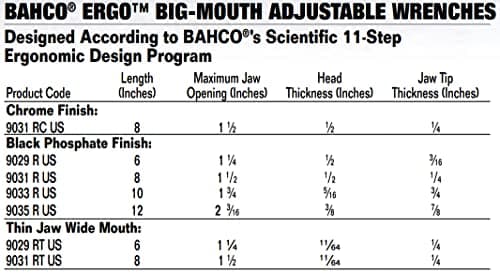 Bahco BAH9031RUS Ergo Big-Mouth Adjustable Wrench with Rubber Handle - 8 Inch - Black Phosphate Finish 6