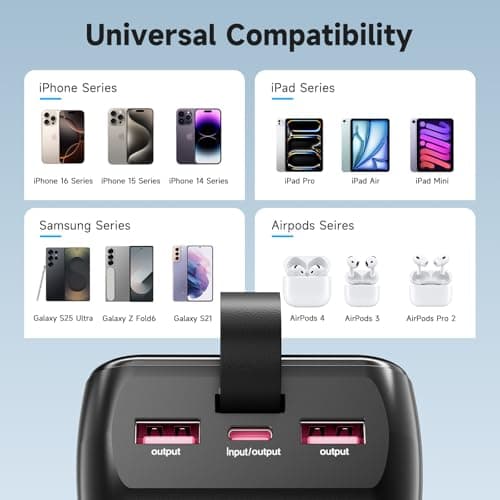 EnergyQC 42000mAh Portable Charger, 22.5W Power Bank with LED Flashlight - USB C Fast Charging External Battery Pack, LED Display Portable Phone Charger for iPhone 17/16/15/14, Android, Samsung,etc 8