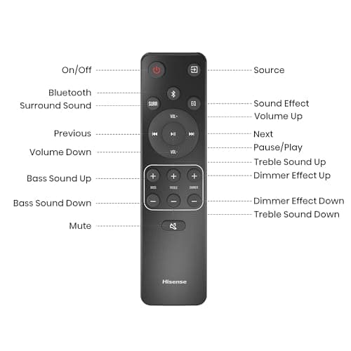 Hisense HS2100 2.1 Ch 240W Sound Bar with Wireless Subwoofer - DTS Virtual X, Dolby Audio, Ezplay, 6 EQ Modes, HDMI ARC, Bluetooth 5.3 10