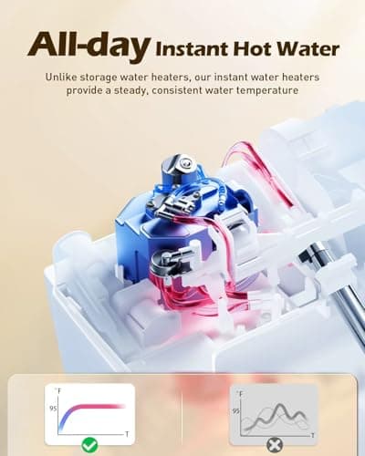 iliD Smart Max Bidet Toilet Seat, Electric Elongated Ecoseat with Four Cleaning Modes, Auto Open/Close, Wider Seat, Ultra Slim, Female Wash and Rear Wash 7