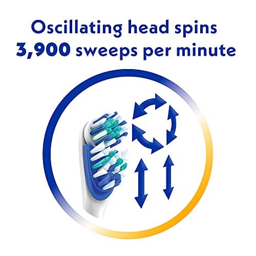 Spinbrush PRO CLEAN Battery Powered Toothbrush, Soft Bristles, 1 Count, Gold or Blue Color May Vary 7