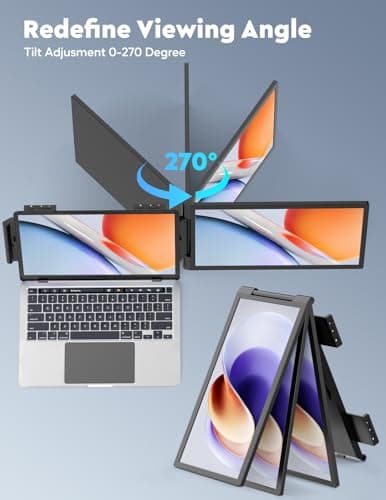 Laptop Screen Extender,14" FHD 1080P IPS Dual Screen,Attachment Screen Extended Extra Screen, Portable Monitor for Laptops 14-16" with USB-C/HDMI Port, Plug n Play for Windows/Mac/Android/Switch/PS5 5