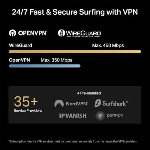 TP-Link Roam 7 BE3600 Wi-Fi 7 Portable Travel Router | Dual-Band, 2.5G Port, USB 3.0 | Multi-Modes in One | OpenVPN, WireGuard® | Public WiFi Sharing for Hotel/Cruise/RV/Plane | No 6 GHz | TL-WR3602BE 7