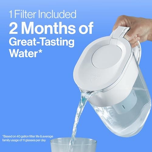 Brita Metro Water Filter Pitcher with SmartLight Change Indicator, BPA-Free, Replaces 1,800 Plastic Water Bottles a Year, Lasts Two Months, Includes 1 Filter, Small - 6-Cup Capacity, Turquoise 8