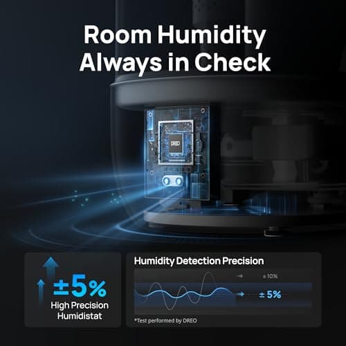 DREO 6L Top Fill Humidifiers for Bedroom, 60H Runtime 28 dB Quiet Supersized Cool Mist Air Humidifiers for Large Room, Baby Nursery, Plant, Indoor, Night Light, Easy to Clean, Precise Humidity Control 7