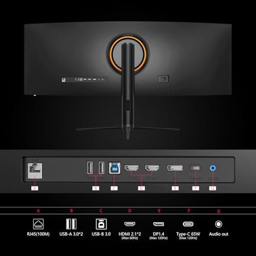 INNOCN 45C1R 45 Inch 5120 x 1440p Ultrawide Curved Gaming Monitor, R1500, HDR400, USB Type-C 90W Power Delivery, PIP/PBP, Built-in Speaker, Height Adjustable, Black 6