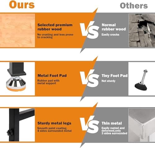 Betterhood 70" Adjustable Height Workbench, 2000 LBS Heavy Duty Work Table with Power Outlets & Pegboard, Rubber Wood Workstation for Garage, Workshop, Office, Home, Commercial 6