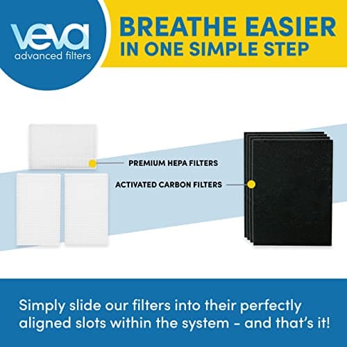 VEVA HPA300 HEPA Filter Replacement Compatible with Honeywell Air Purifier - 3 Pack of HEPA Filters w/ 4 Precut Activated Carbon Pre-Filters & Replacement Filter R 6