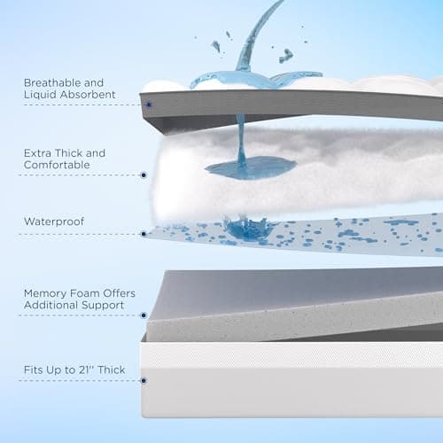 Bedsure 4 Inch King Size Mattress Topper, Dual Layer 2.5 Inch Gel Memory Foam & 800 GSM Waterproof Pillow Top Cooling Memory Foam Mattress Topper with 8-21 Inch Deep Pocket (King, 78x80 Inches) 6