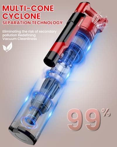 ZEXAPE Cordless Vacuum Cleaner for Milwaukee M18 Battery, 7-in-1 Lightweight Stick Vacuum with HEPA Filter, 35KPA Suction, 350W Brushless Motor, 3 Modes for Floor, Carpet, Car(Battery Not Included) 5