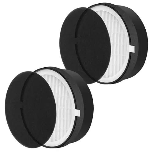 APPLIANCEMATES LV-H132 Replacement Filter for LEVOIT LV-H132 Air Purifier, LVH132 3-in-1 H13 True HEPA Filter Replacement Part LV-H132-RF, 2 Pack