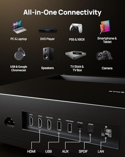 WEMAX Nova Pro 4K Ultra Short Throw Projector, 150" ALPD Laser TV with Smart Google TV, 2100 ISO Lumens, Dolby Audio DTS-HD, UST Projector for Movie, WiFi Bluetooth, Built in Google Assistant 9