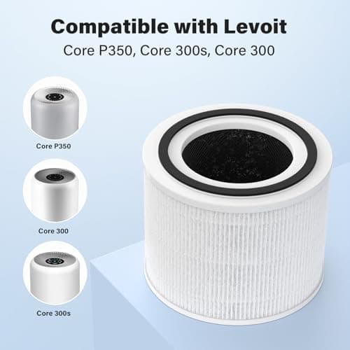P350 Replacement Filter for LEVOIT Core P350 Air Purifier, Pet Care True HEPA Filter Replacement, Part # Core P350-RF, 4 Pack 5