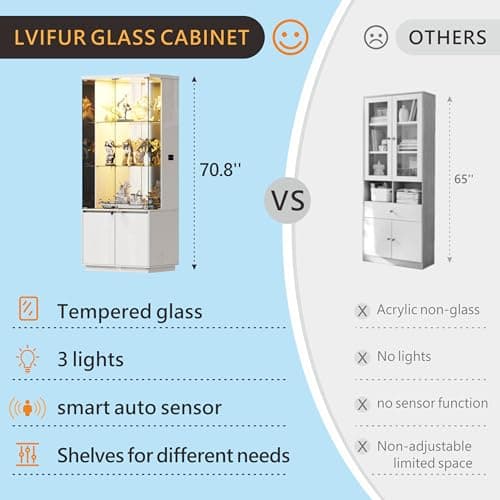 Lvifur 71” Glass Display Cabinet with Lights, Modern Curio Cabinet Display Cases for Collectibles, Locking Cabinet with Shelves & Drawers, Tall Bookcase with Human Body Sensor for Living Room (White) 6