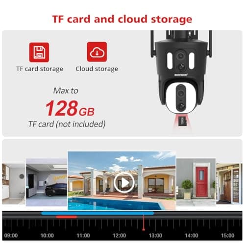 BOAVISION 4G LTE Cellular Security Camera Outdoor, Dual-Lens Wide View, No WiFi, Wireless Solar Battery Powered, 1080P Spotlight Color Night Vision, Local Storage, 2-Way Talk 9