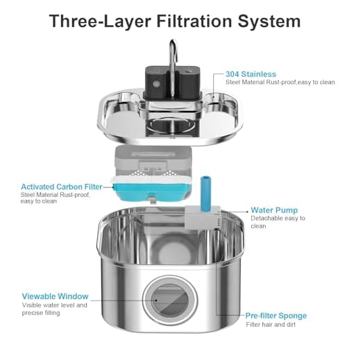 NautyPaws Cat Water Fountain Wireless，Stainless Steel-Rechargeable- Battery Operated Cat Water Fountain, 108oz/ 3.2l Automatic Cordless Pet Fountain ，Pet Fountain with 4200 Mah Battery 7