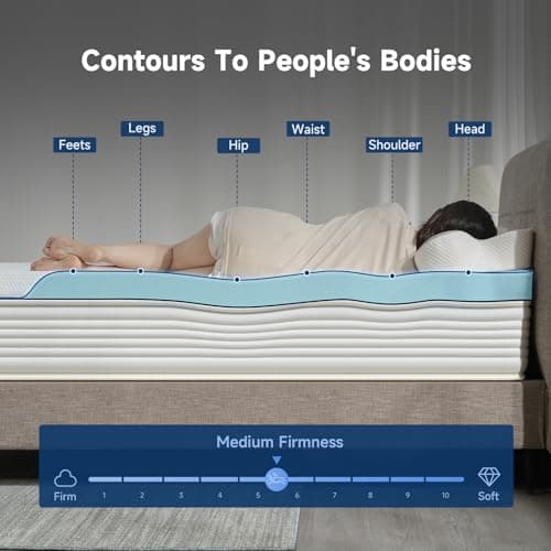 3 Inch Queen Memory Foam Mattress Topper, Cooling Gel Bed Topper with Premium Removable Skin-Friendly Non-Slip Cover, High Density Ventilated Mattress Pad CertiPUR-US & Oeko-Tex Certified, White 5