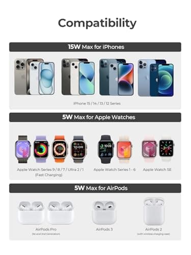 AMEGAT MagFusion 3-in-1 Charging Station Compatible with MagSafe, Qi2 Certified 15W Magnetic Wireless Charger Stand, for iPhone 17/16/15/14/13/12 Series, Apple Watch, AirPods(30W PD Charger Included) 7