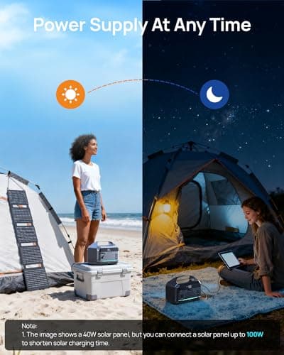 DARAN Portable Power Station with 40W Solar Panel, 288Wh (90,000mAh) LiFePO4 Battery, 350W (600W Peak) Mini Solar Generator, 2.1Hrs Fast Charing, 7-Port Design with AC Outlet for Emergency, Hurricane 6