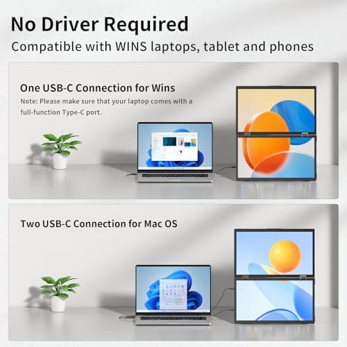 Laptop Screen Extender,15.6" Dual Monitors (Wins/Mac) Folding Stacked Portable Dual Monitor, USB C Travel Extended Computer Display with Triple Portable Monitor for Laptop PC Windows Mac 5