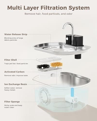 Cat Water Fountain Stainless Steel - Wireless 3.2 L/108 oz Battery Operated Automatic Pet Drinking Fountain for Cats - Cordless Water Dispenser with 4000 mAh Rechargeable Battery (1 Filter) 6