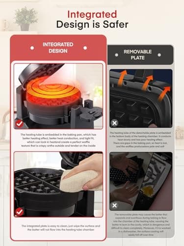 Waffle Maker, 1400W Double Belgian Waffle Iron 180° Flip, 8 Slices in 3 Mins, Rotating & Nonstick Plates, Anti-Scald, Removable Drip Tray Easy to Clean, Cool Touch Handle, Space-Saving Storage(Black) 6