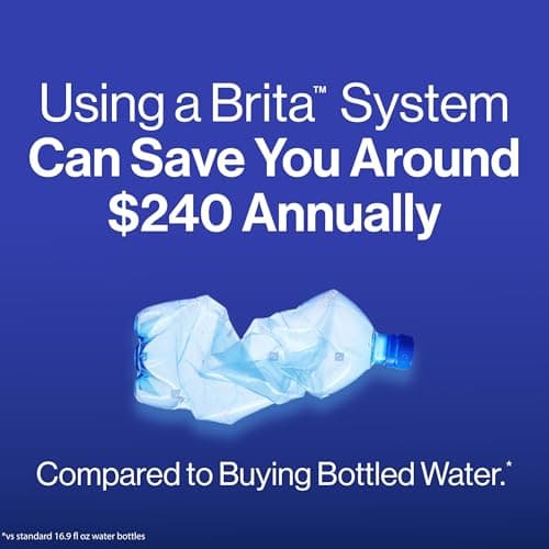 Brita Water Pitcher, Metro Elite Filter, Removes 99% of Lead, Includes 1 Filter, 6-Cup Capacity, White 10