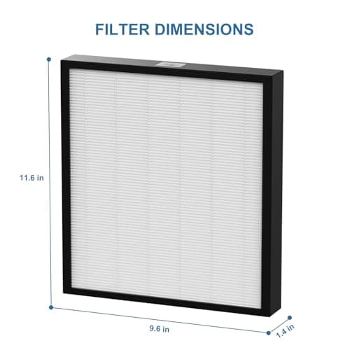 Compact HEPA Replacement Pre-Filter Compatible with Intellipure Compact Air Cleaner Purifier Filter, HEPA and Activated Carbon Filters, 2 Pack 5