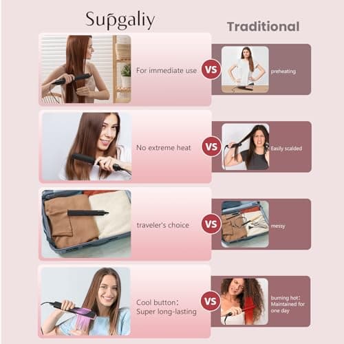 Hair Straightener - 2 in 1 Wet to Dry Hair Dryer and Straightener with High-Speed Airflow + Rapid Heat-Up + Customizable Temperature + LCD Display & Auto Shut-Off + No Heat Damage for All Hair Types 5