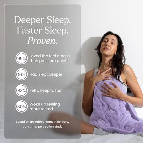 Nodpod Bundle - Weighted Blanket & Sleep Mask Bundle – Ultra-Soft Body Blanket with Glass Beads + Light-Blocking Eye Mask – Relaxation, Comfort, Travel & Better Sleep - Wisteria 5