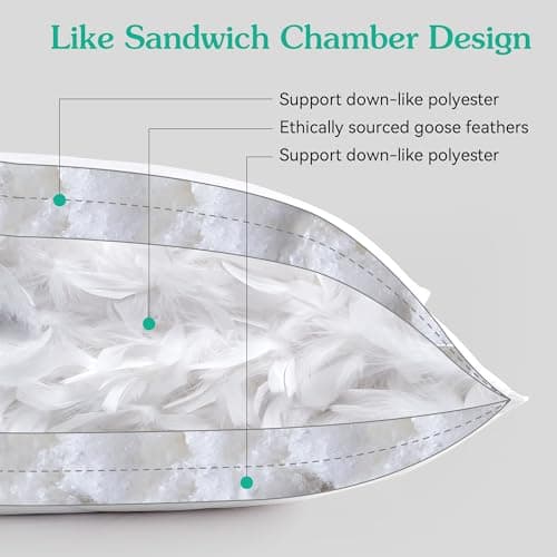 Three Geese White Goose Feather & Cotton Pillows Queen/Standard Size Set of 1- Soft 600 Thread Count 100% Cotton, Medium Firm,Soft Support, White Solid 6