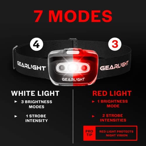 LED Headlamp 2-pack Battery Powered (AAA) (Batteries Not Included) | Head Lamp for Running Hunting Camping Fishing Hiking with Red Light and Adjustable Headband - Bright Forehead Headlamp 7 Modes 5