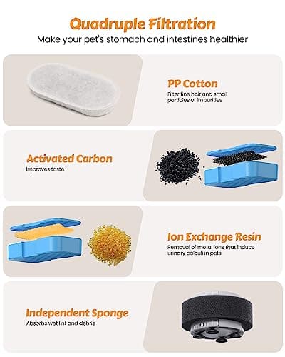 AONBOY Cat Water Fountain Stainless Steel, 108oz/3.2L Cat Fountain, Pet Water Fountain with Water Level Window, Hemispherical Shape, Multi-Filter, Silent Pump, Water Tap, Provides Flowing Water 8