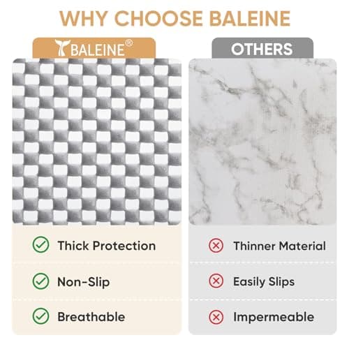 BALEINE Cabinet Liner, 12 in x 20 Ft Drawer and Shelf Liner for Kitchen Cabinets Non-Adhesive, Non-Slip Protect Desks, Cupboard, Drawers, Shelves, Tableware (Gray) 5