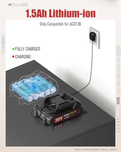AVID POWER 20V MAX Power Drill Kit, Cordless Drill Set with Battery and Charger, 2 Variable Speed, 3/8-Inch Keyless Chuck, 19 Position and 22pcs Bits 8