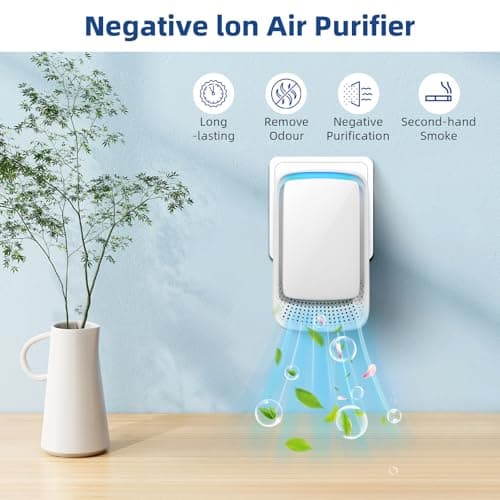 Air Ionizer for Home, Negative Ion Generator, Air Purifier Plug In Portable for Room Filterless Mobile Air Ionizer Air Cleaner for Odors Smoke for Home,Office (2, Watts) 7