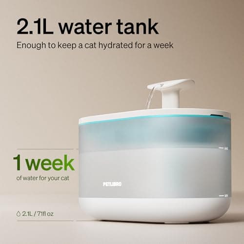 PETLIBRO Cat Water Fountain Ultra Quiet with Two Flow Modes, Large-Size Filter Capsule Pet Water Fountain, 71oz/2.1L Visible Water Level Dog Water Dispenser for Cats & Dogs 6