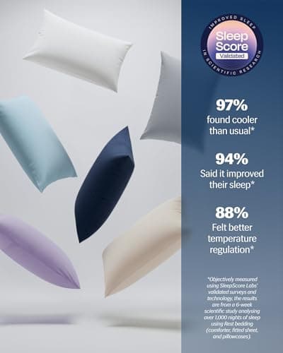 REST® Evercool®+ Cooling Pillowcases Standard - 2 Pillowcases for Sensitive Skin, Silver Infused Fabric for Hygienic Sleep, Silky Smooth for Curly Hair, High Elastic for Snug Fit (19x29 inches) 6